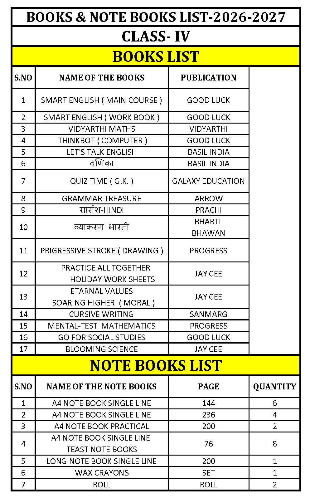 Class 4 Book List 2026-27