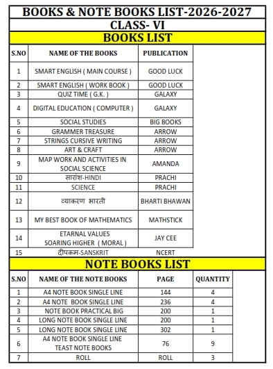 Class 6 Book List 2026-27