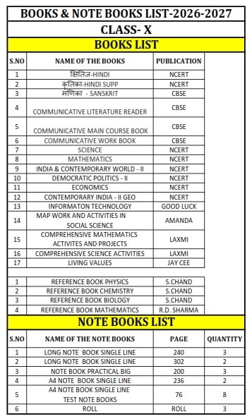 Class 10 Book List 2026-27