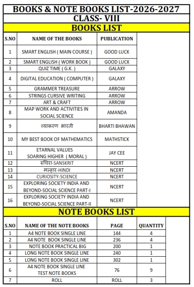 Class 8 Book List 2026-27