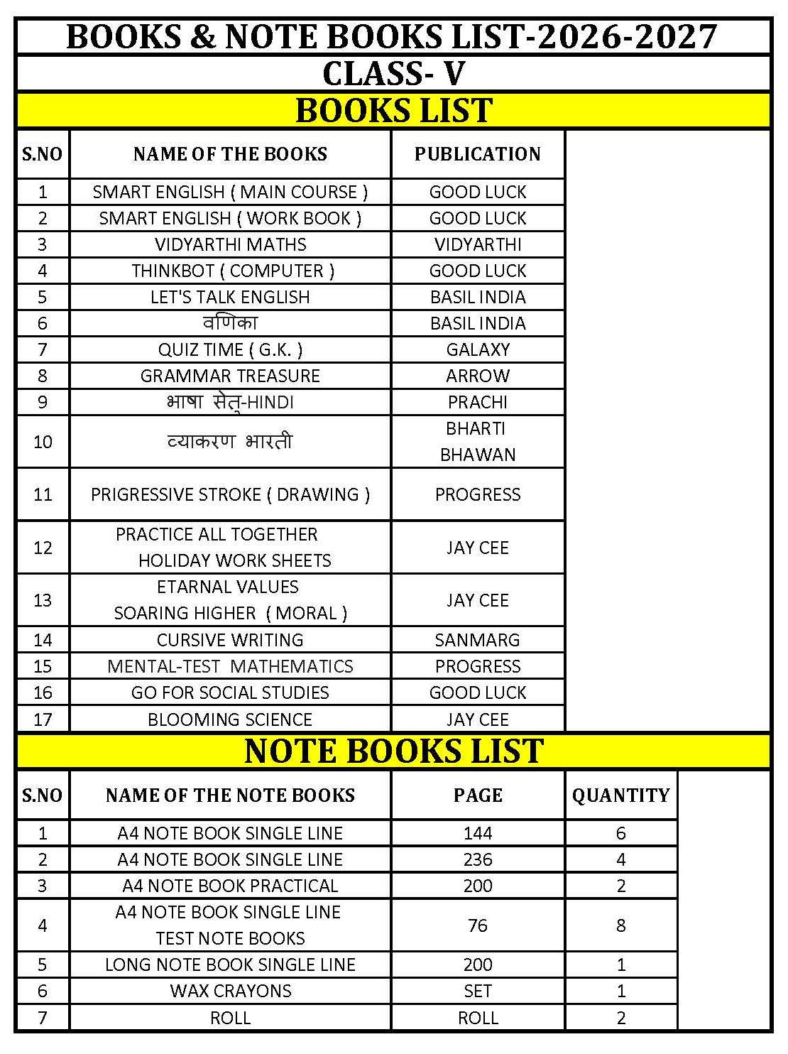 Class 5 Book List 2026-27